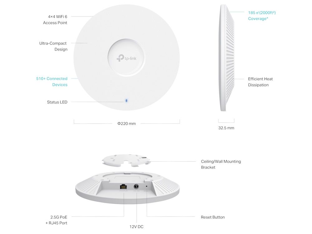 TP-Link Omada EAP683 UR indoor WiFi 6 access point onderdelen en afmetingen