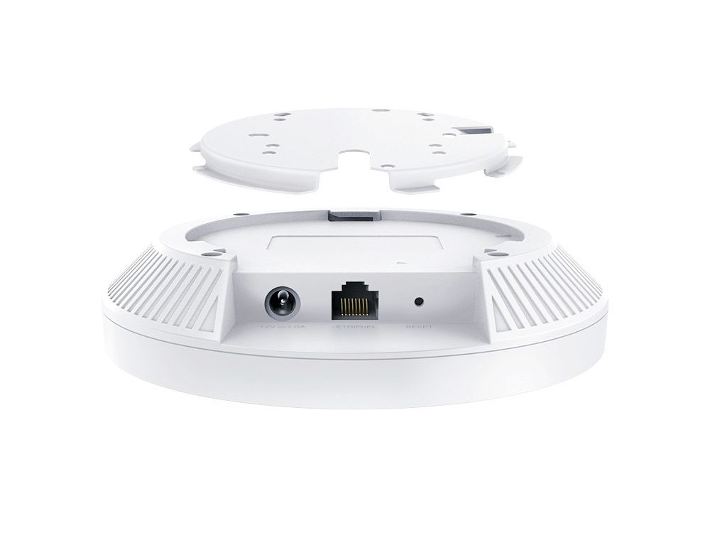 TP-Link Omada SDN EAP653 UR WiFi 6 indoor access point poorten