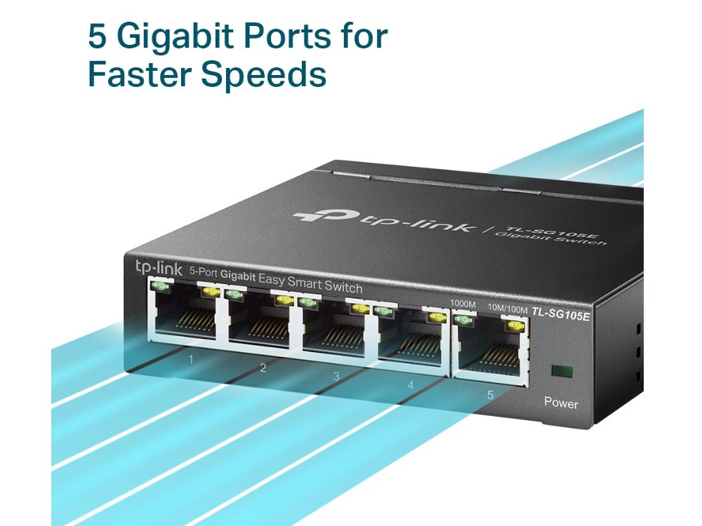 TP-Link TL-SG105E 5-Poorts Gigabit Smart Switch faster speeds