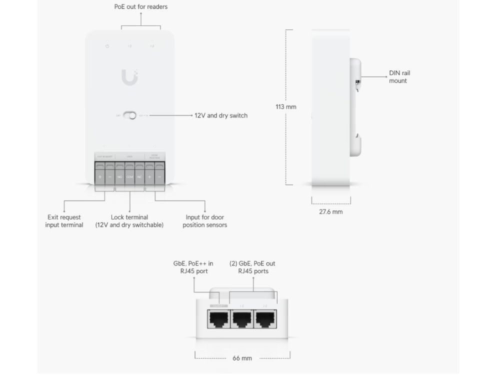 Ubiquiti Access Door Hub Mini productfoto features