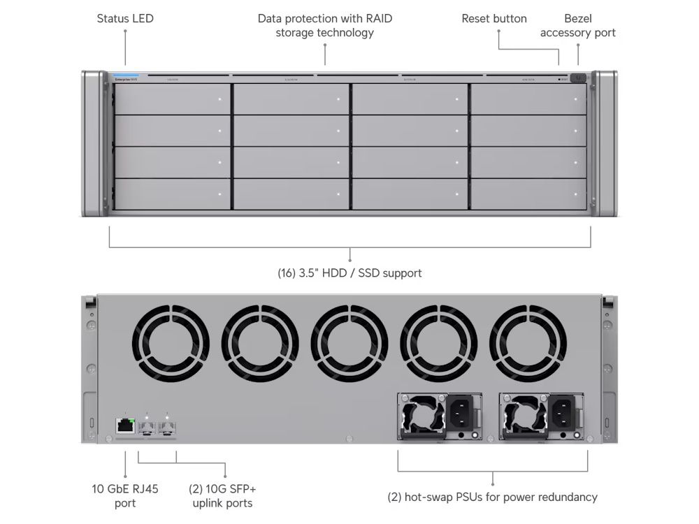 Ubiquiti UniFi Protect NVR Enterprise Network Video Recorder ENVR specificaties