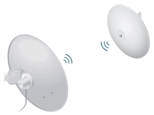 Ubiquiti Powerbeam AC 500 27dBi