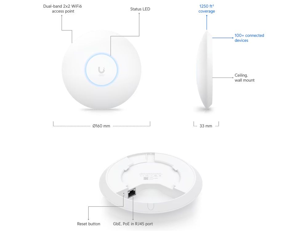 Ubiquiti U6 Plus Indoor 2x2 WiFi 6 access point afmetingen