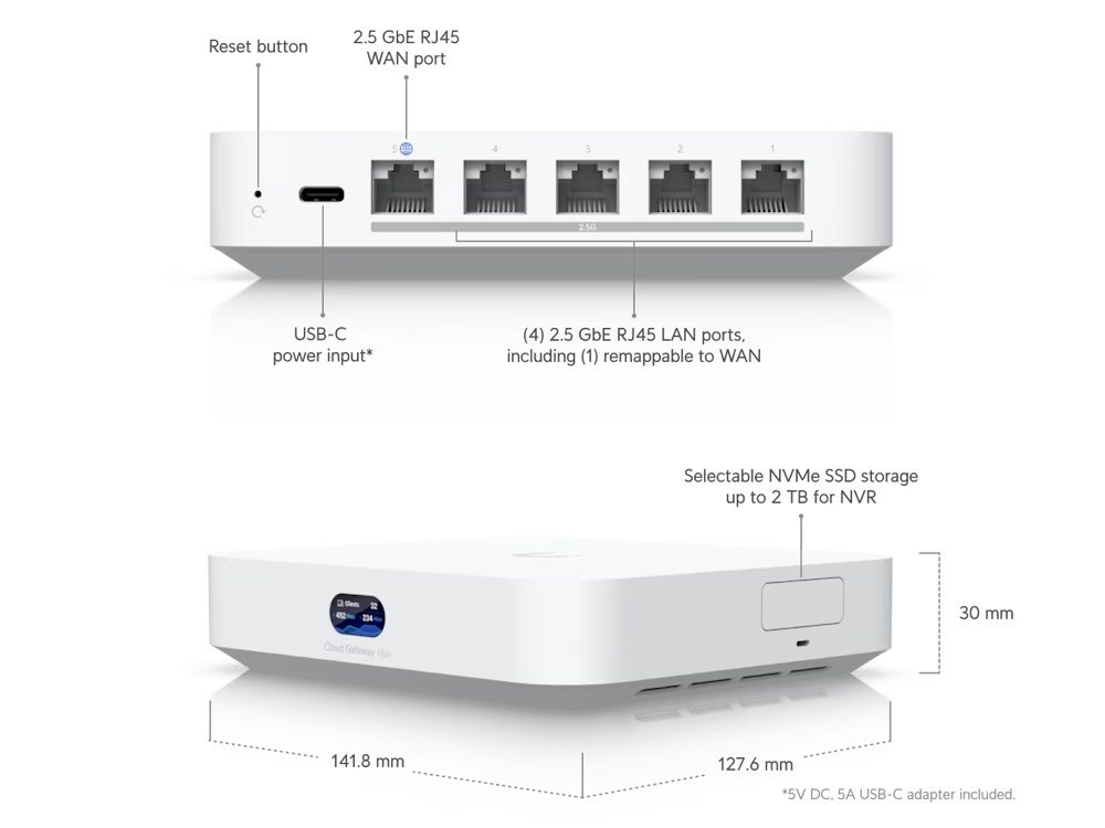 Ubiquiti UniFi Cloud Gateway Max specificaties