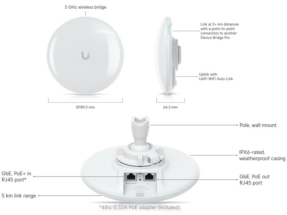 Specificaties van de Ubiquiti UniFi Device Bridge Pro