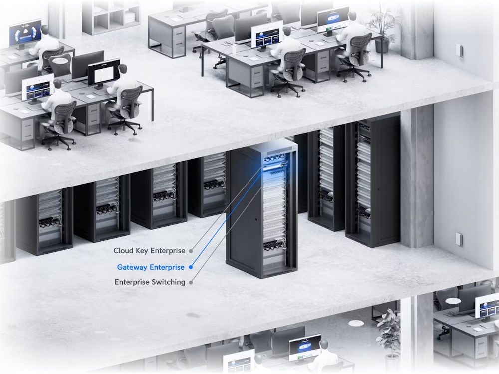 De Ubiquiti UniFi Next-generation Gateway Enterprise in gebruik in de serverruimte binnen een grote organisatie