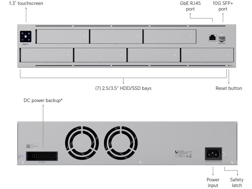 Specificaties van de voorkant en achterkant van de 7-bay Ubiquiti UniFi NAS Pro (UNAS Pro)