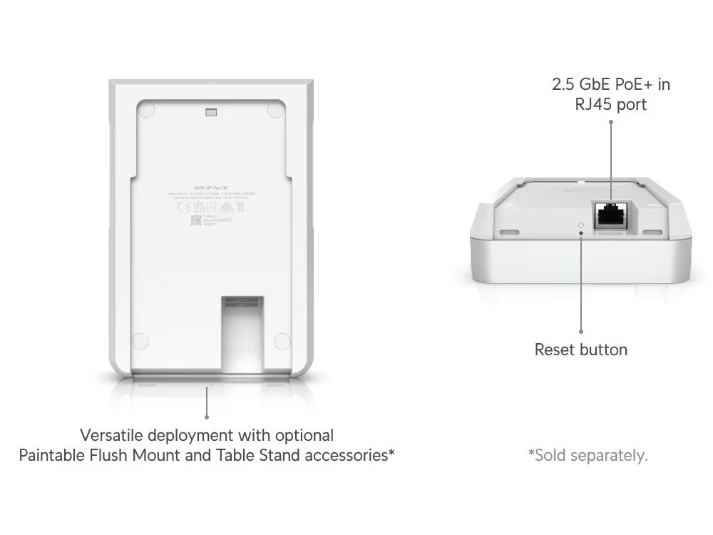 Ubiquiti UniFi U7-Pro-Wall indoor WiFi 7 access point specificaties achterkant en onderkant