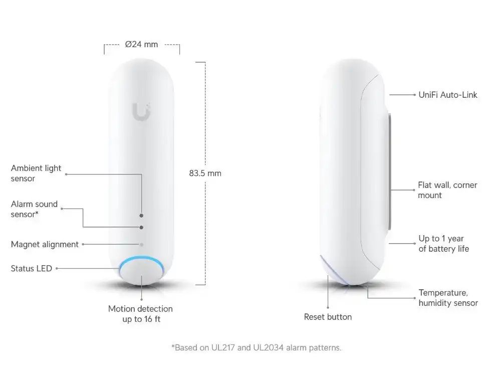 Afmetingen en specificaties van de Ubiquiti Protect All-In-One sensor