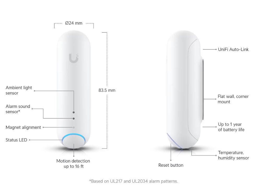 Ubiquiti UP Sense all-in-one sensor productfoto specs