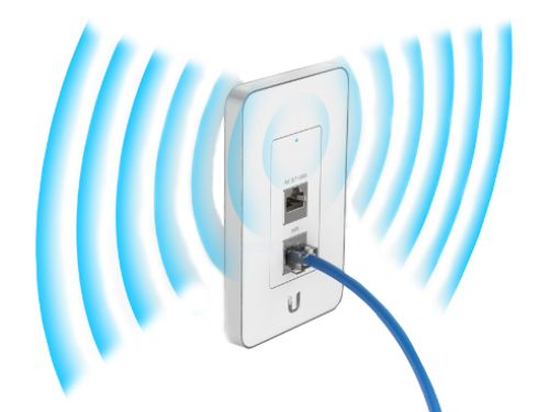 Ubiquiti Access Point in muur