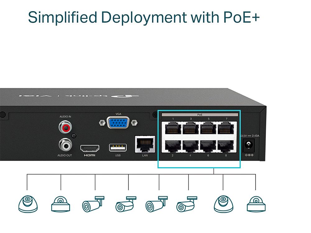 Achterkant van de TP-Link VIGI NVR1008H-8MP 8-kanaals NVR met PoE+ ethernetpoorten voor alle ip-camera's zoals domes en bullets en turrets