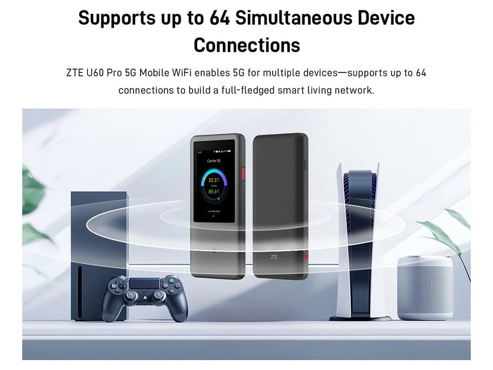 ZTE U60 Pro 5G MiFi
