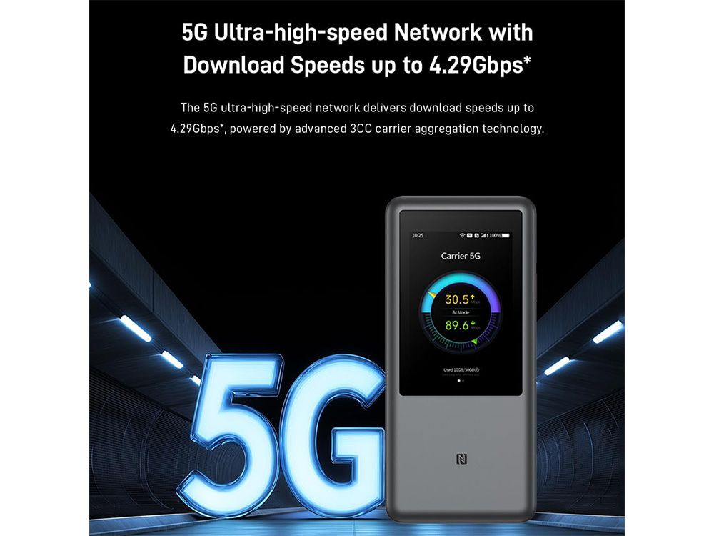 ZTE U60 Pro 5G MiFi