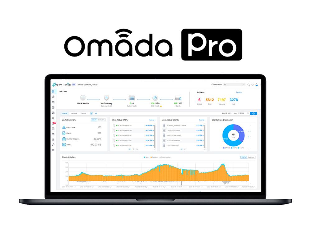 TP Link Omada Pro Software Controller