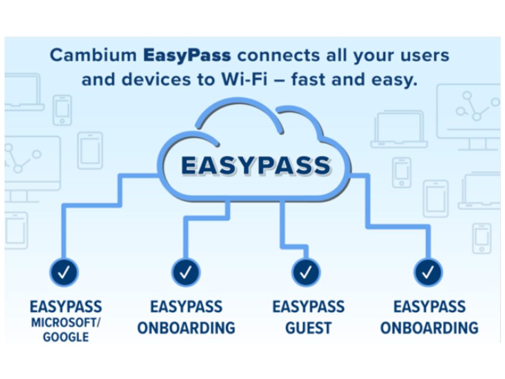 Cambium Xirrus EasyPass licentie