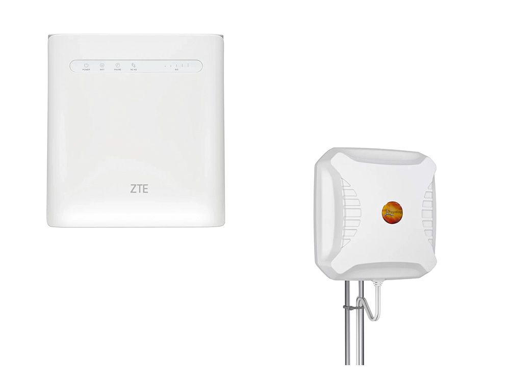 ZTE MF286R 4G+ router met 4G LTE MIMO flatpanel antenne 11 dBi