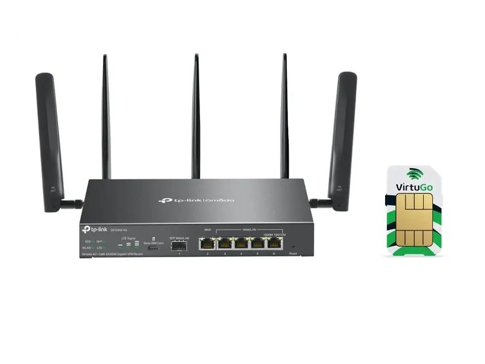 TP-Link Omada ER706W-4G router met prepaid VirtuGo 2GB data simkaart