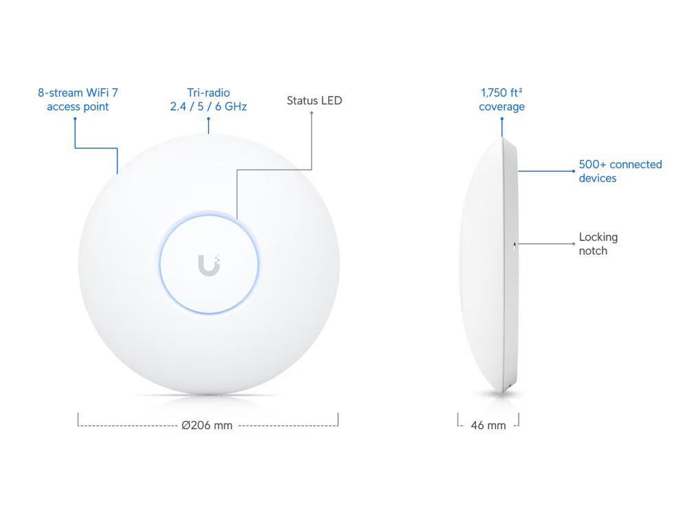 Ubiquiti UniFi 7 Pro Max indoor WiFi 7 access point hardware specificaties