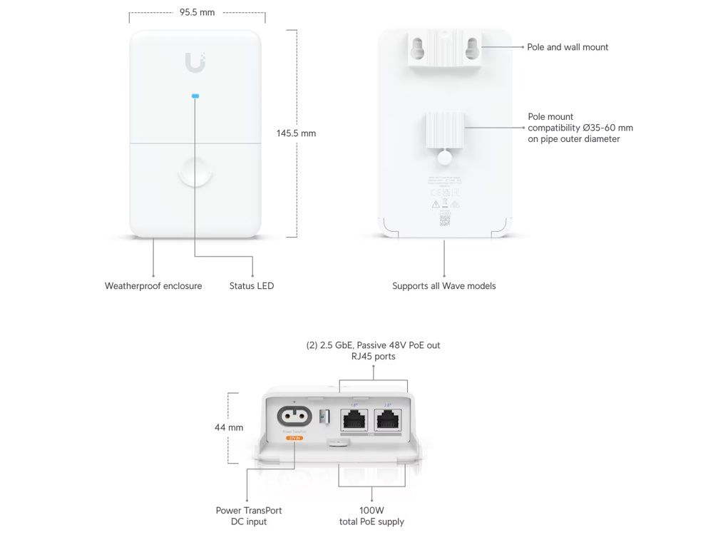 Ubiquiti UISP Dual-Power Injector specificaties