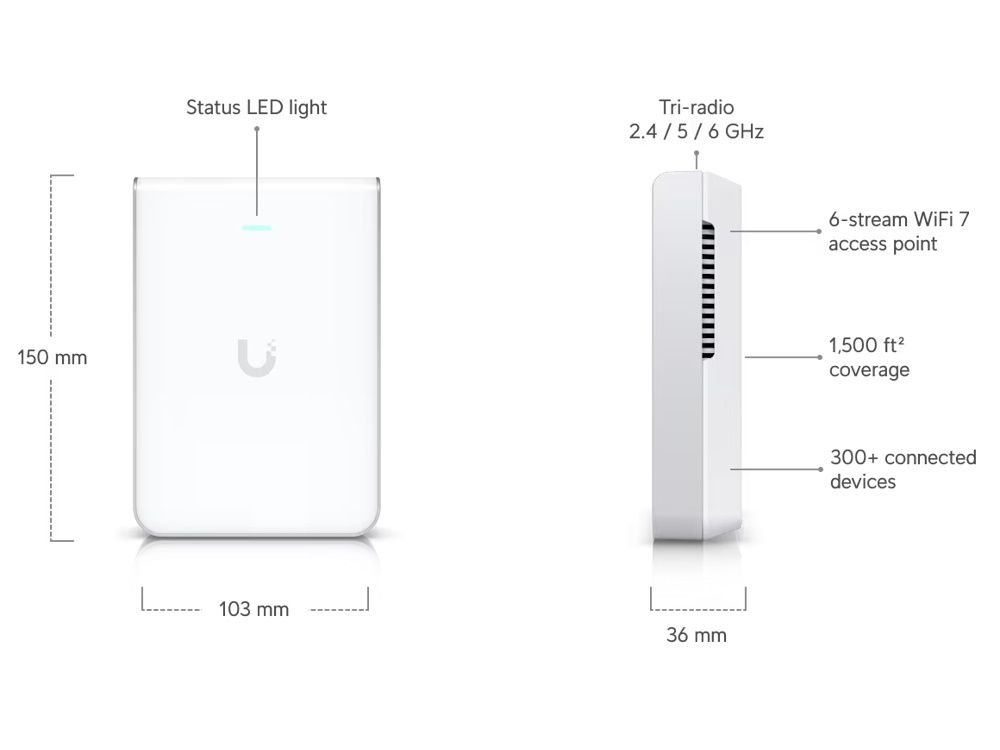 Ubiquiti UniFi U7-Pro-Wall indoor WiFi 7 access point specificaties