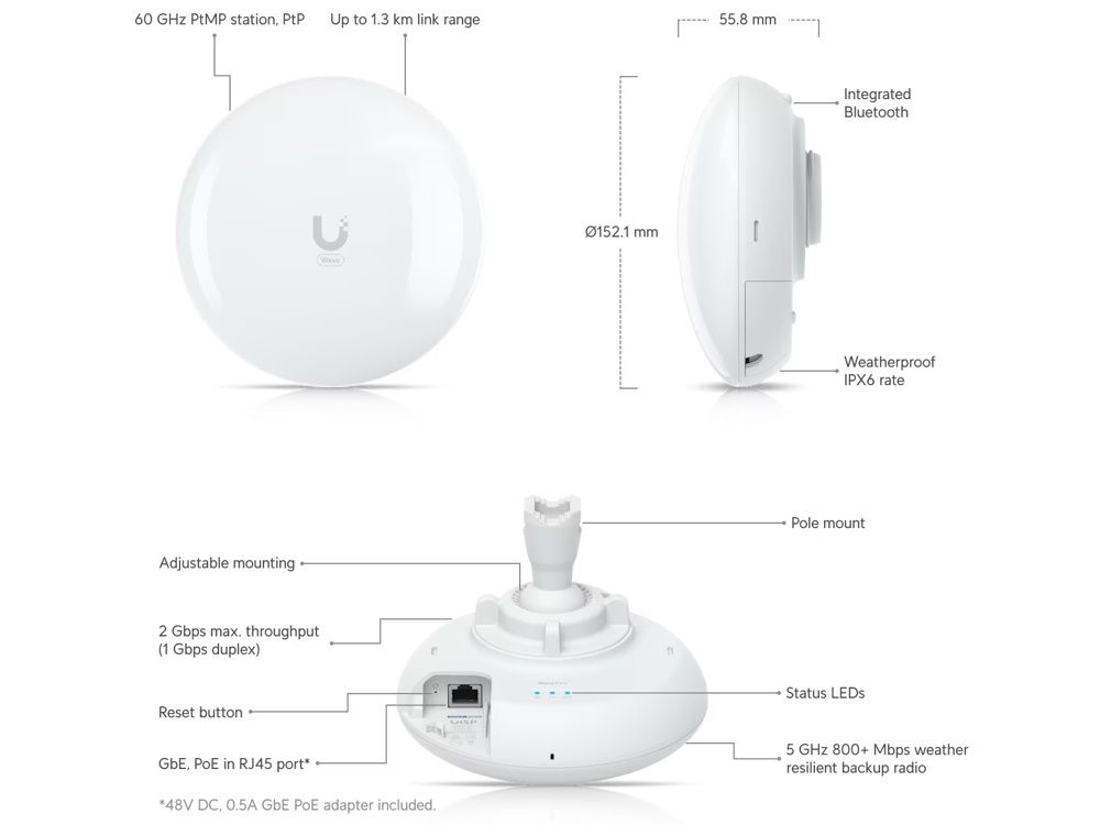 Ubiquiti Wave Pico point-to-point access point specificaties