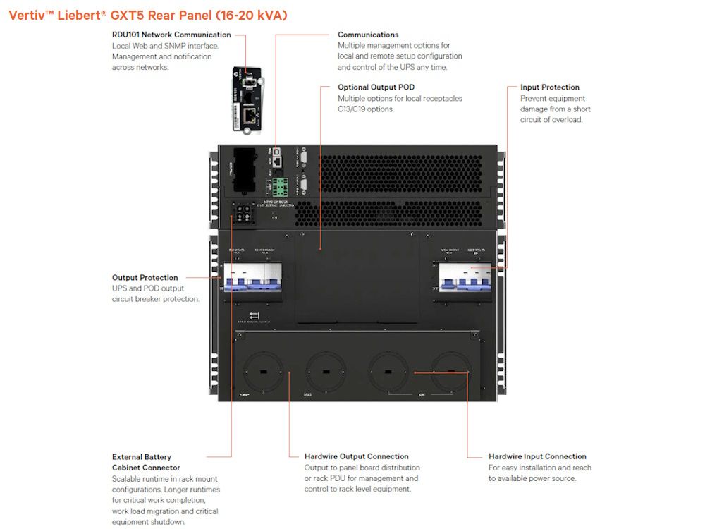 Vertiv GXT5 online dubbele conversie UPS met 16kVA vermogen rear panel