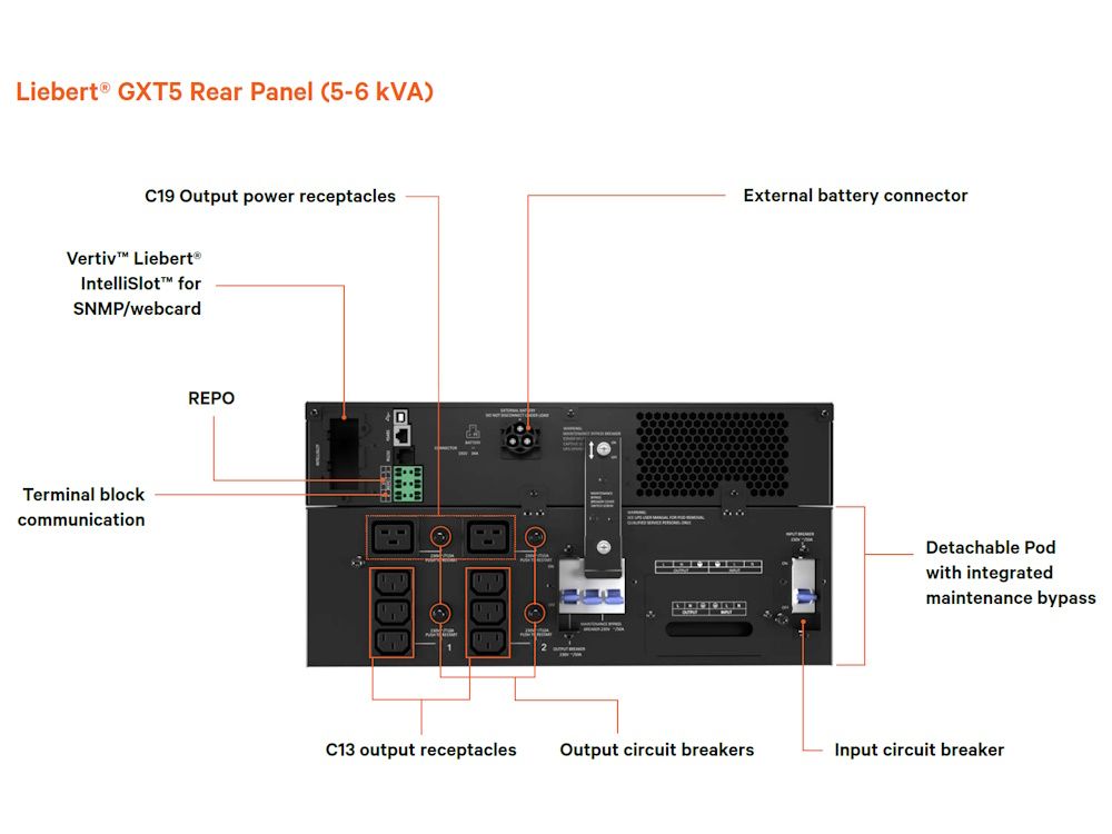 Vertiv GXT5 online dubbele conversie UPS met 5kVA vermogen achterkant met aansluitingen