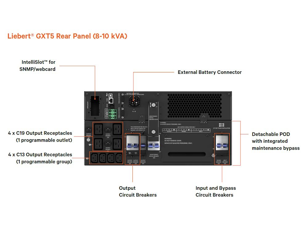Vertiv GXT5 online dubbele conversie UPS met 8kVA vermogen rear panel