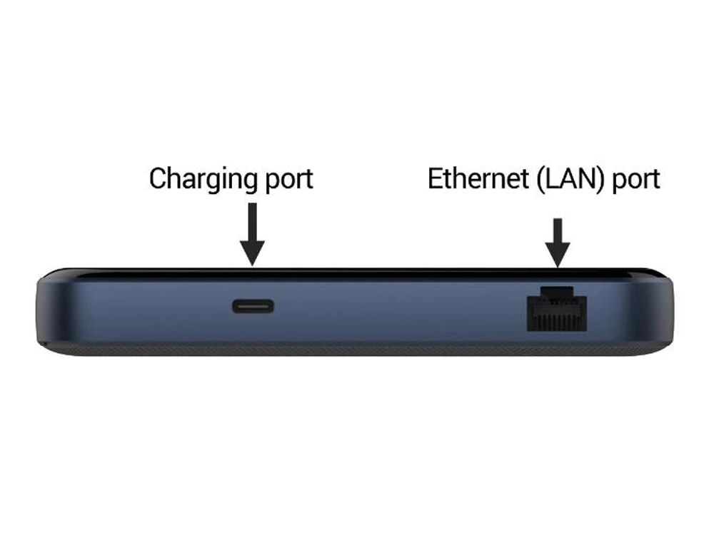 ZTE MU5001 5G MiFi router